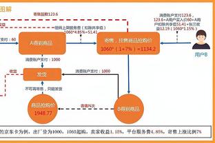 想过争AMVP？哈利伯顿：没有执着于此 希望这不是最后一次