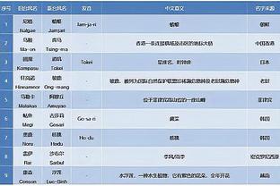 雷竞技小助手截图1