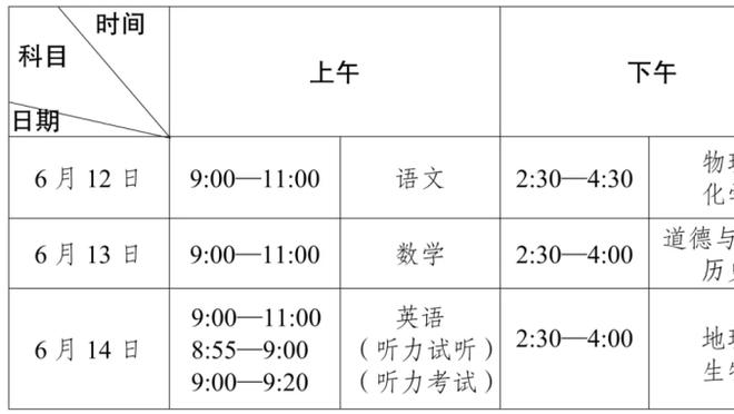 李璇：大家觉得迷茫在于扬帅的国足没显示战术特点，射门都非常少