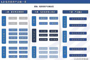 奥尼尔：在篮球领域 我希望被铭记是有史以来最具统治力之一