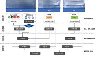 克洛普：只要我们还有11个人，我们就会继续全力以赴