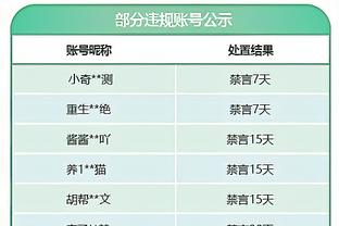 暗示轮休？阿菲夫、阿里等球星并未现身卡塔尔vs国足海报