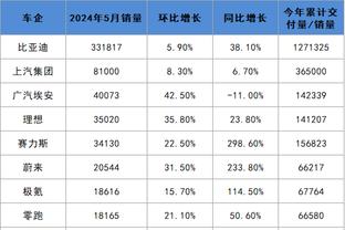 雷竞技小助手