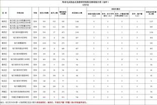 继续进化！马克西三分11中6砍下25分 并送出10次助攻！