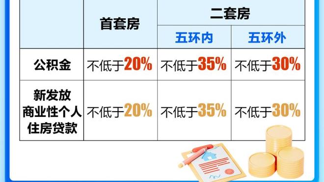 约老师生涯抛投区1805投1059中命中率58.7% 1997年以来断档最高