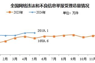 18luck在线截图3